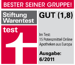 Cialis nebenwirkungen rückenschmerzen