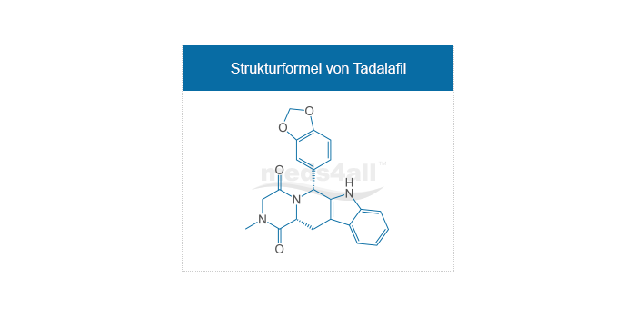 Sildenafil dosierungen