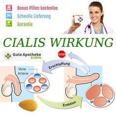Viagra für frauen flüssig